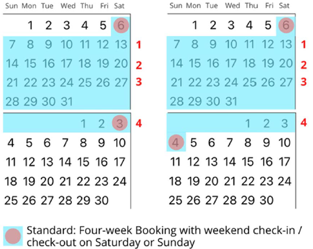extra-nights-booking